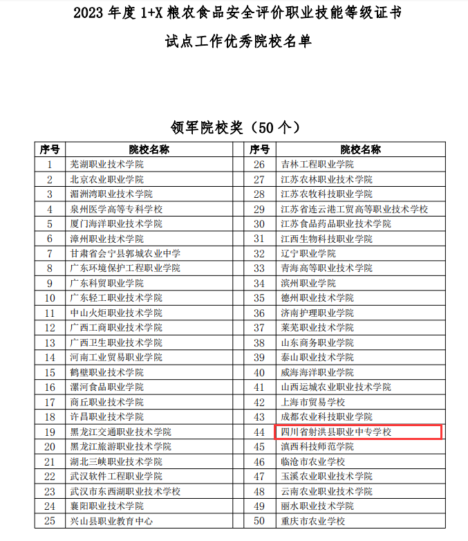 word_image_17045888661