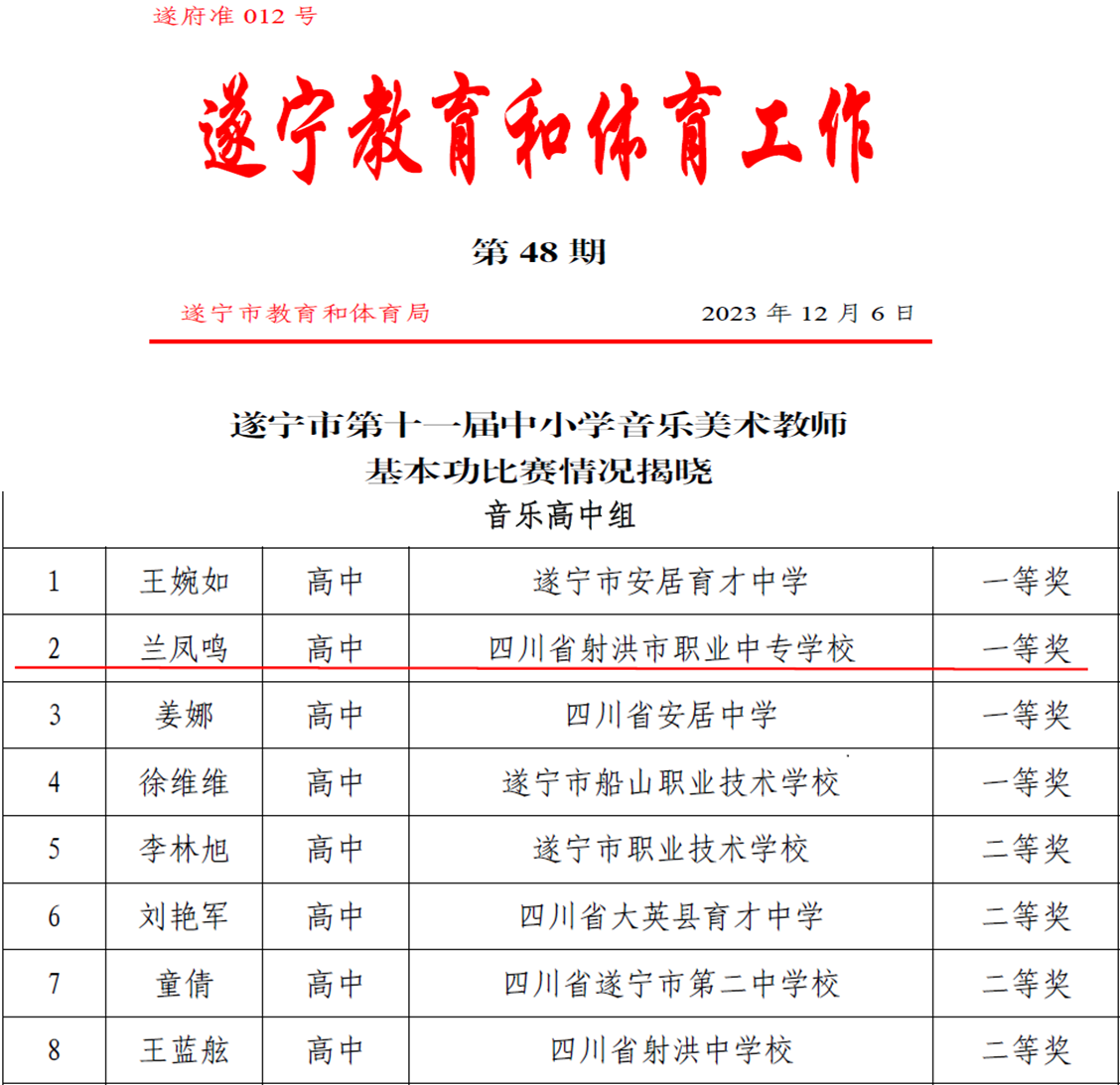 word_image_17047650490