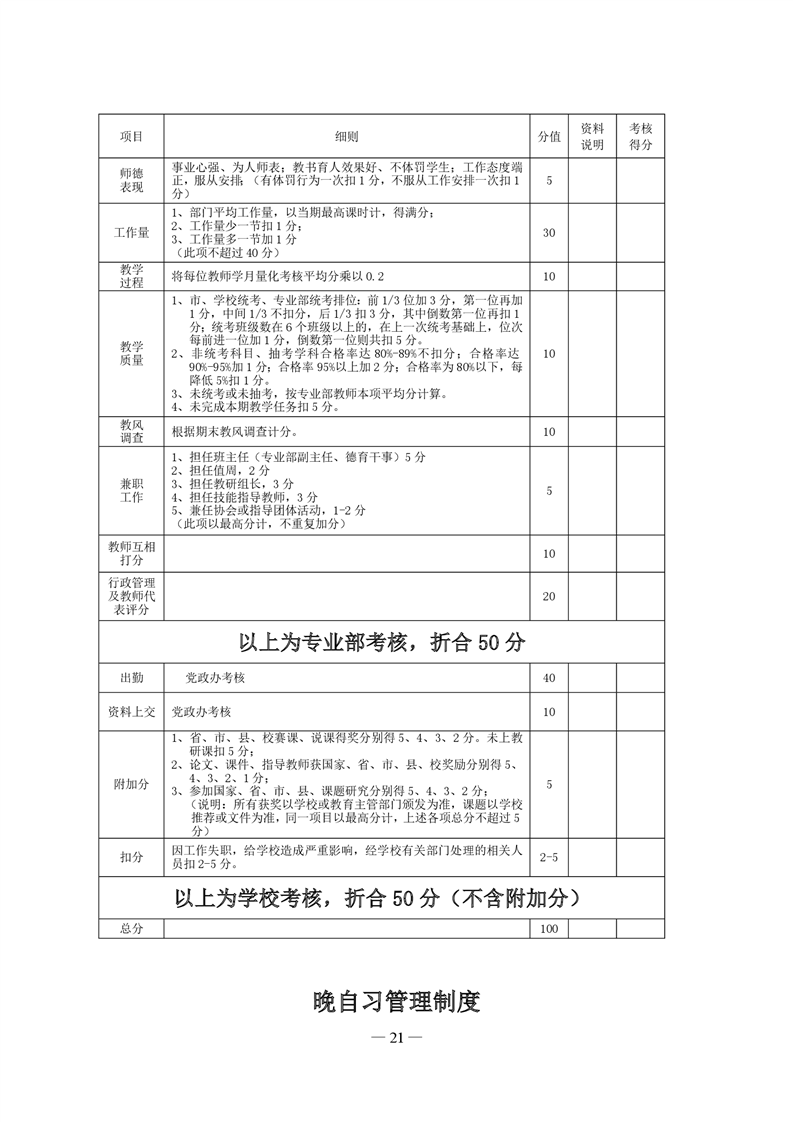 20220317145519576021