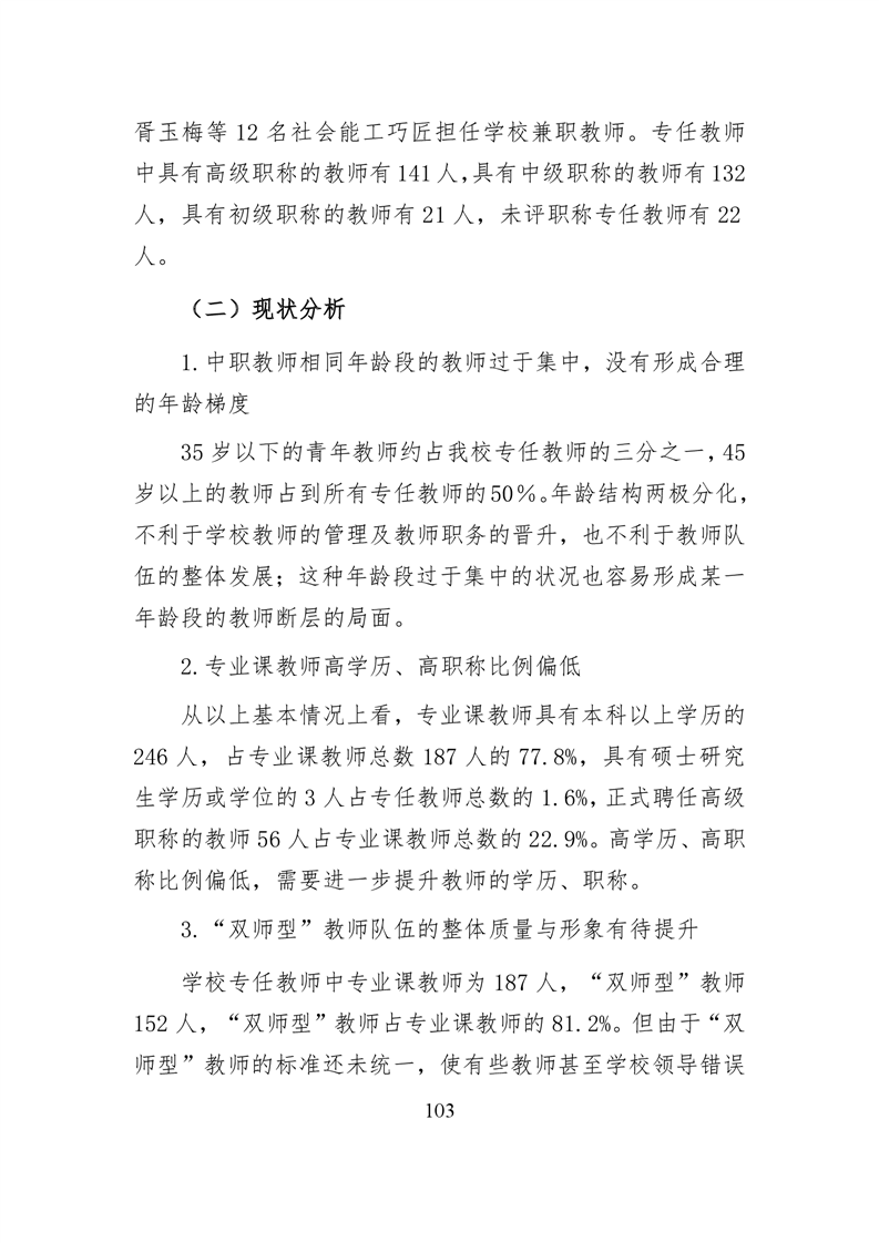 20220317151359416104