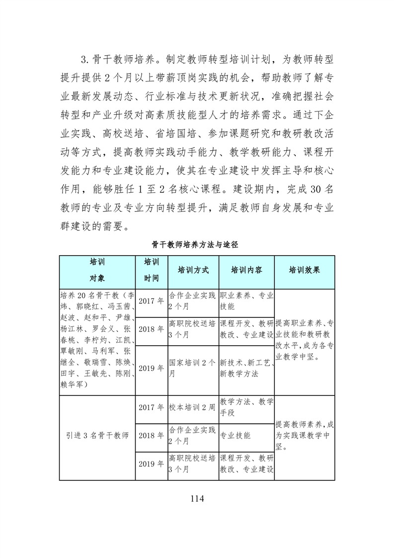 20220317151403015115