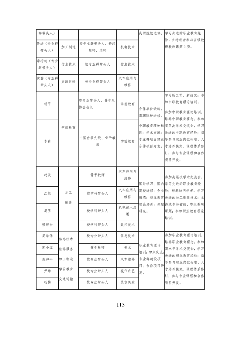 20220317151403608114