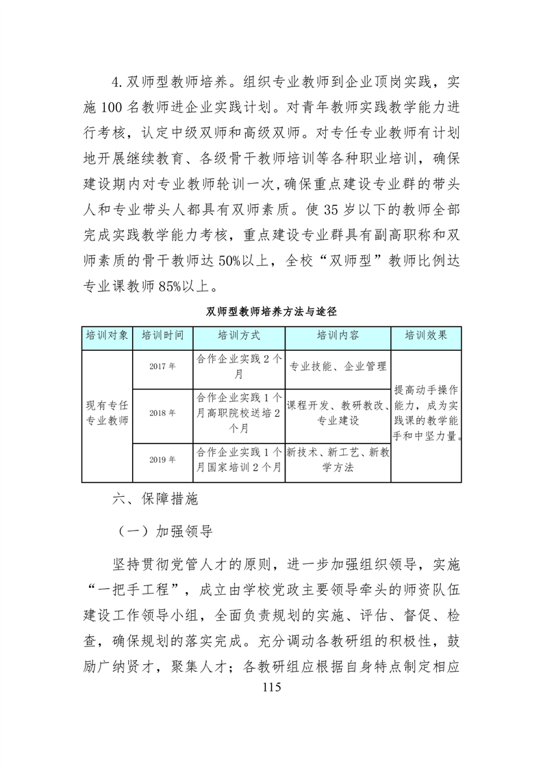 20220317151404163116