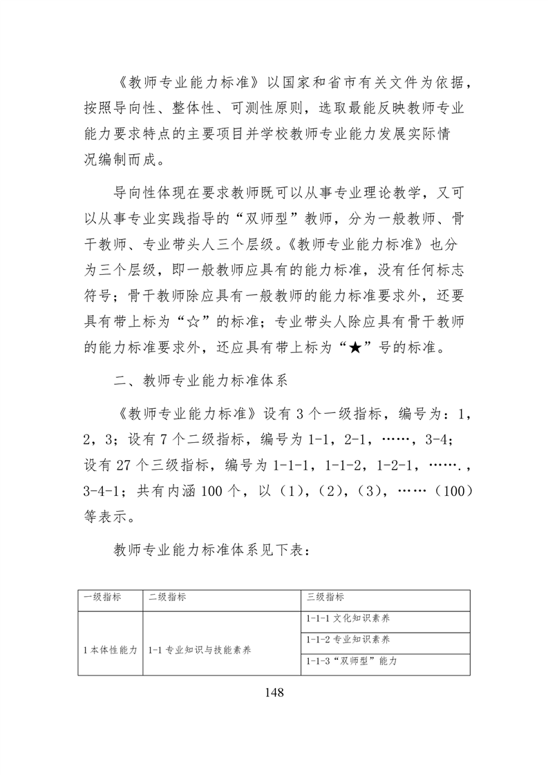 20220317151416419149