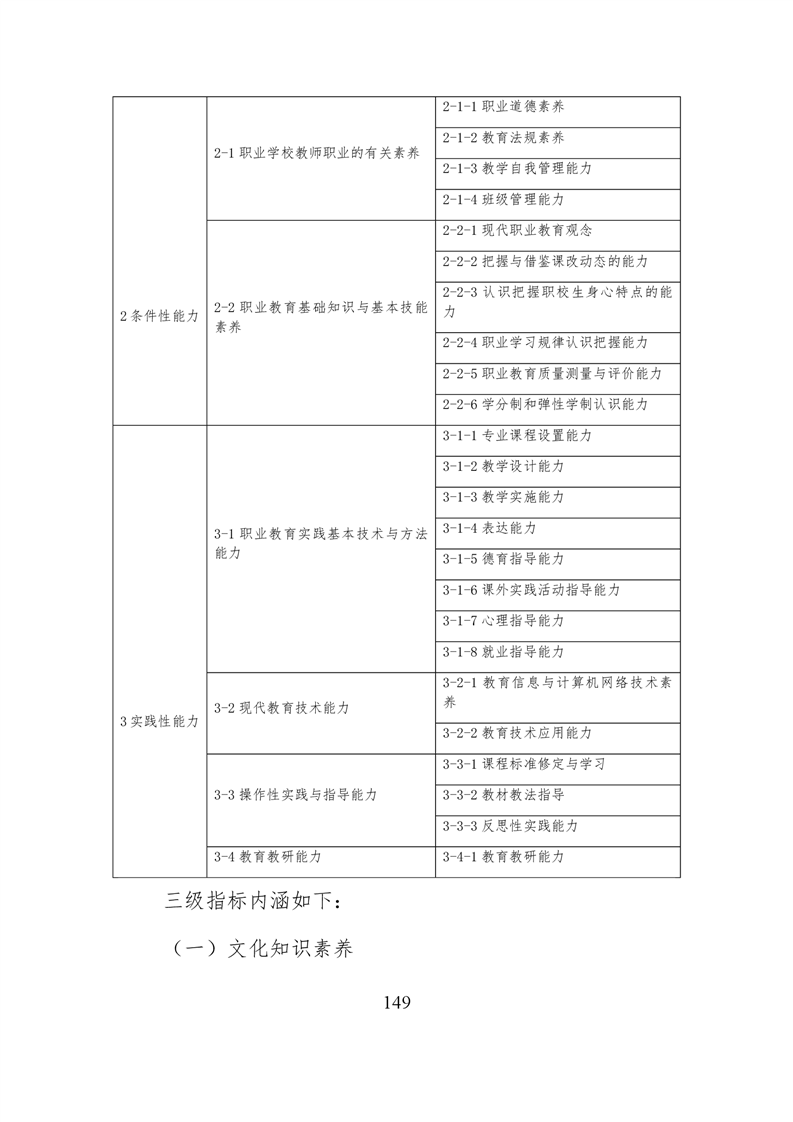 20220317151417771150