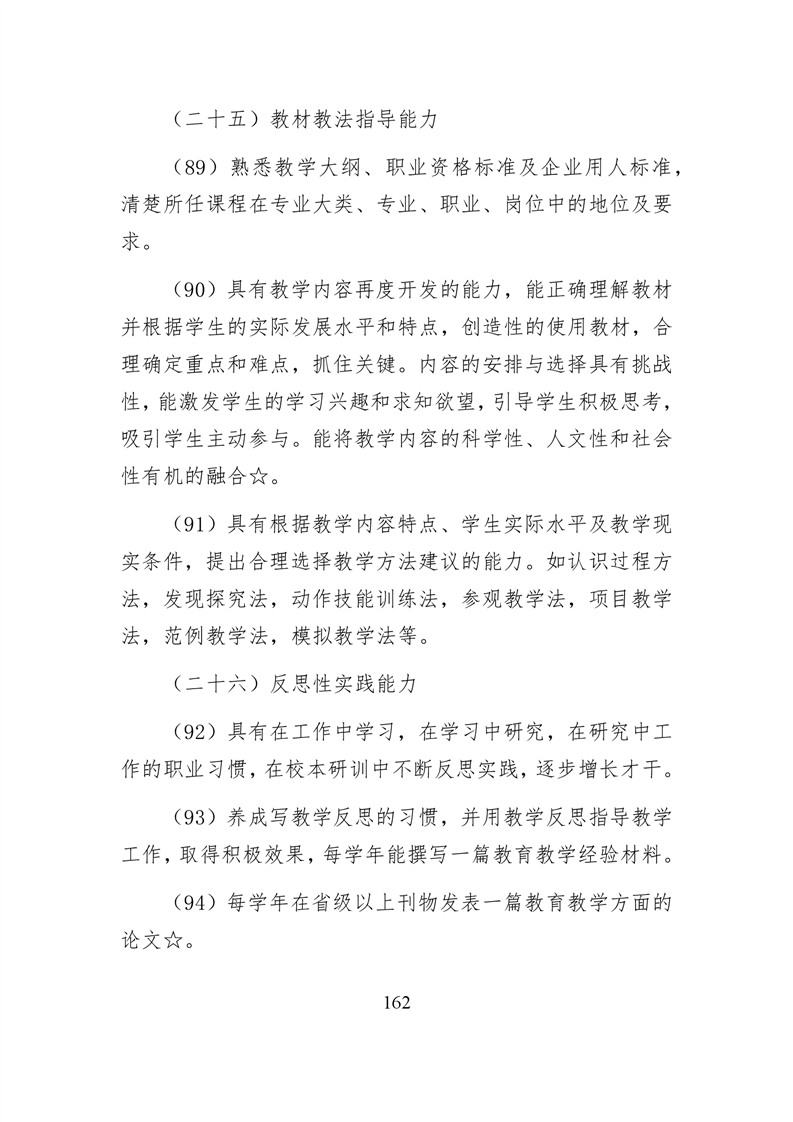 20220317151422652163