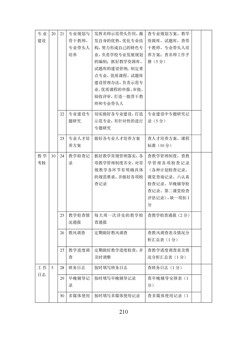 20220317151440381211