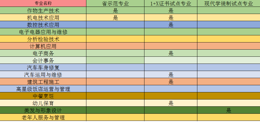 20220330100209035001