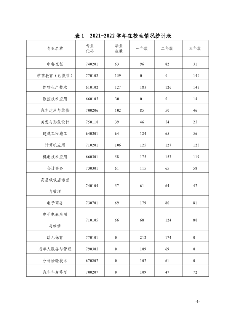 20230105140351468005